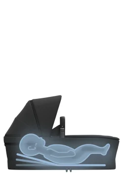 Best Babywanne 'Cabin' Kinder Liegewannen & Softtragetaschen|Liegewannen & Softtragetaschen