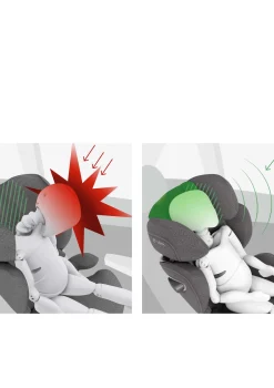 Online Folgesitz 'Solution T i-Fix' Mirage Grey Kinder Kindersitze|Folgesitz