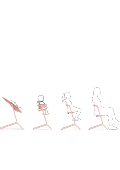 Outlet Hochstuhl 'Lemo' 4-in-1 Set Pearl Pink / Light Pink Kinder Kinderstühle & Kindertische|Hochstühle