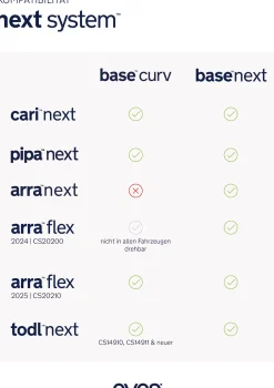 Clearance ISOFIX-Basisstation 'Base curv' Kinder Kindersitze|Zubehör Kindersitz